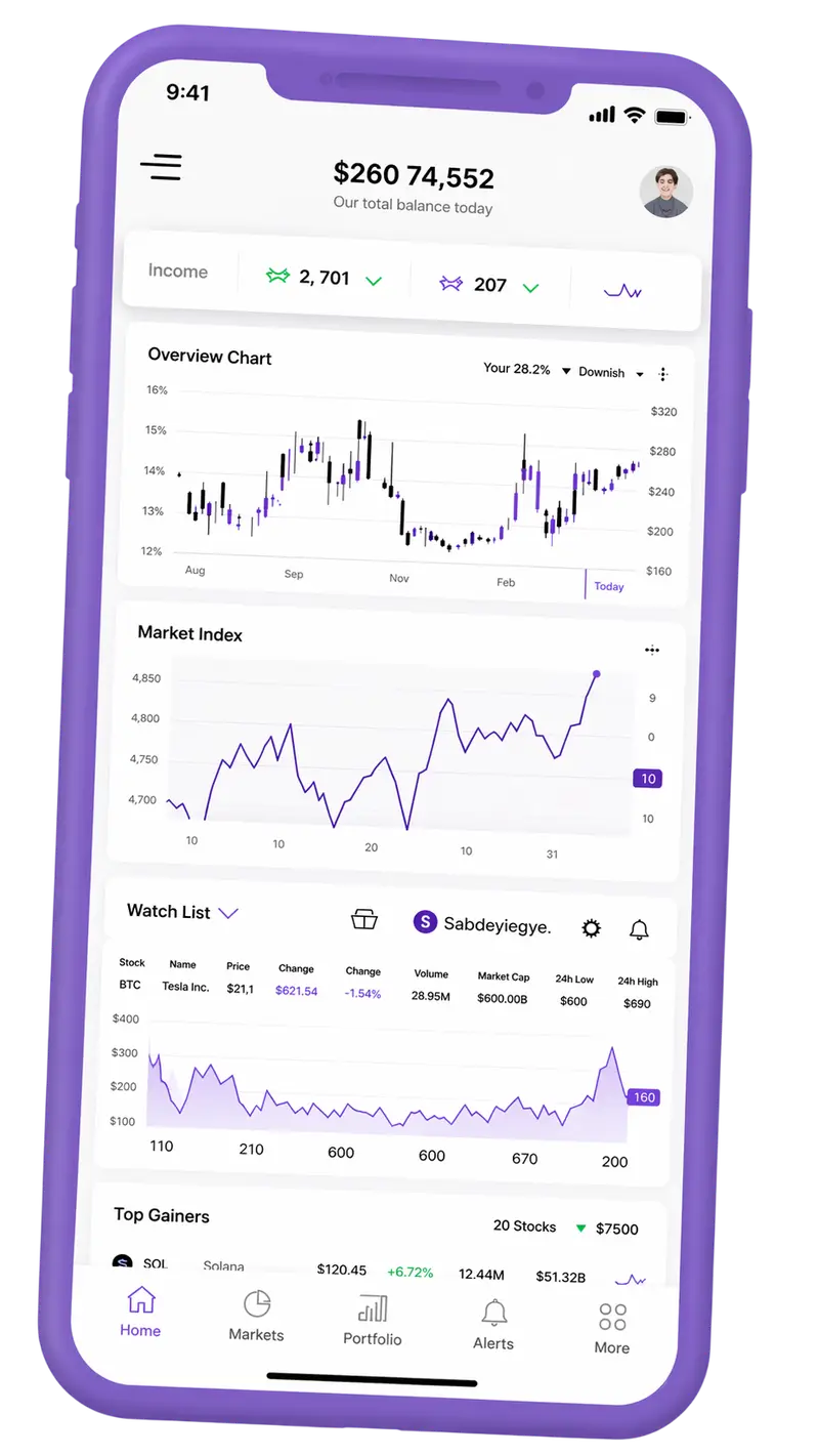 Zenit Fondivo — piattaforma di trading su mobile